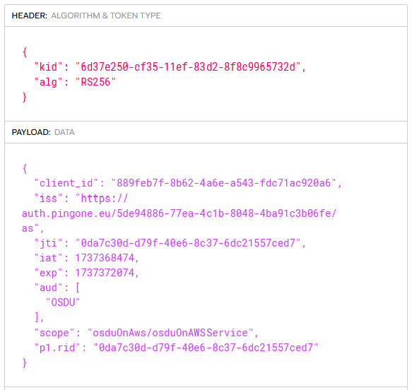 Ping Authentication Test for Service Principal Token
